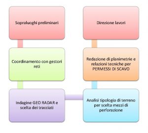 doc1