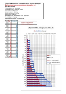 Diagramma camp. statica 3