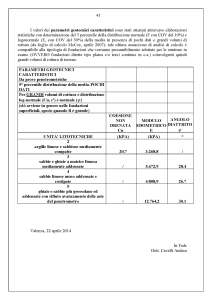 geotecnica4